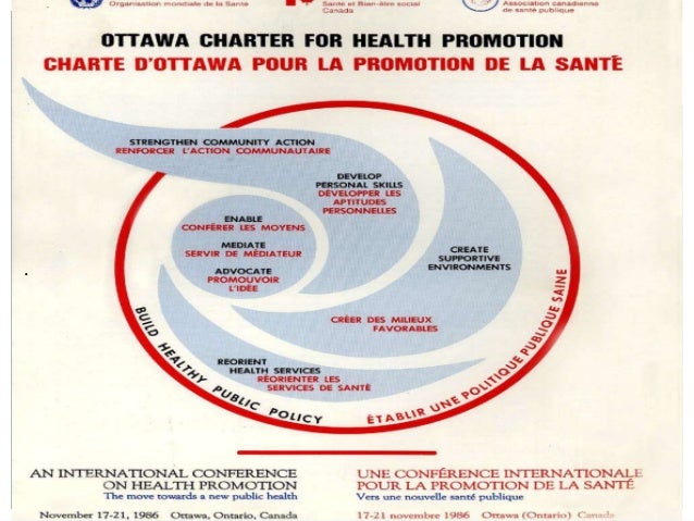 ottawa charter sunsmart How cancer council act supports our community information the ottawa charter for health national sunsmart schools and. ottawa charter sunsmart How cancer council act supports our community information the ottawa charter for health national sunsmart schools and.